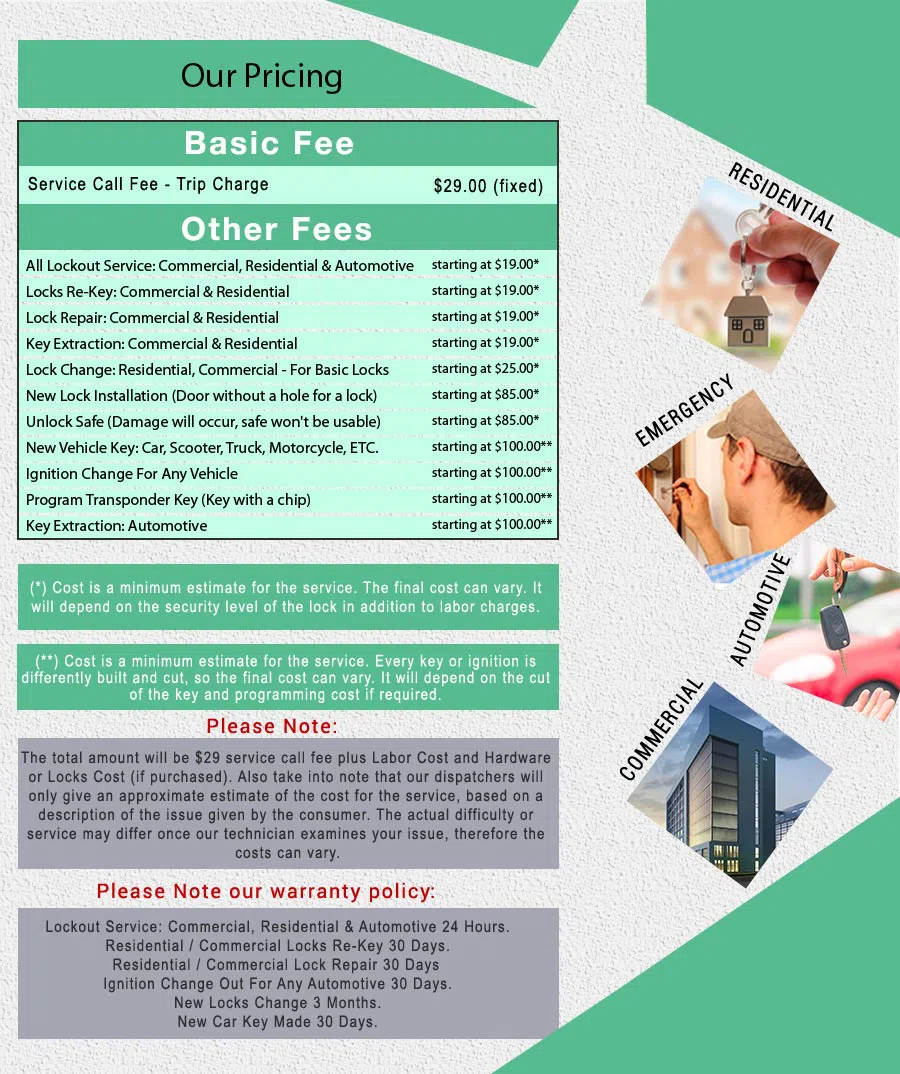 Affordable Locksmith Services College Point, NY 347-334-6067